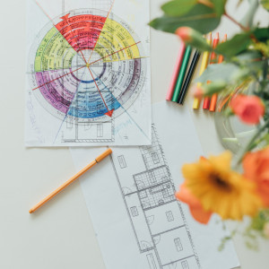 Feng Shui Grundrissplanung. Raumaufteilung nach Feng Shui. Gratis-Webinar: Feng-Shui Weisheiten- die 5 wichtigsten Tipps für Liebe, Geld und Gesundheit.