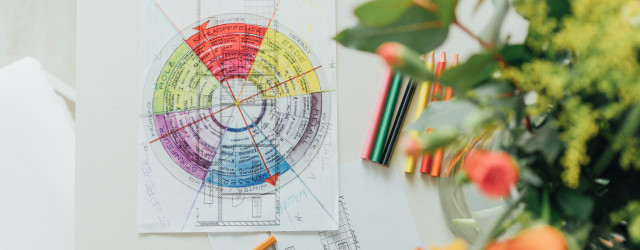 11.09. 5 Feng-Shui Tipps für Liebe & Partnerschaft
