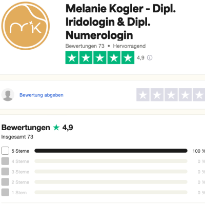 Melanie Kogler Melanie Kogler