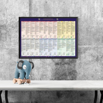 Plakat – die Meisterkräutertherapie A1