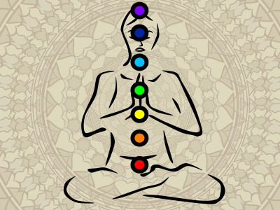 Chakren