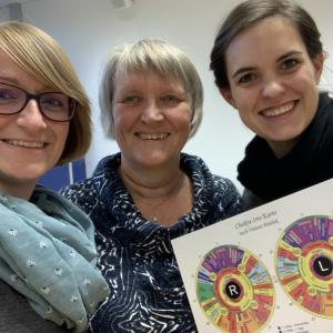 Dipl. Iridologe/in (Irisdiagnose und Irisinterpretation) Ausbildung  Dipl. Iridologe/in (Irisdiagnose und Irisinterpretation) Ausbildung
