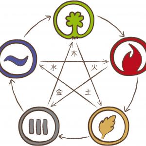 5 Elemente - Magen- und Darmgesundheit 5 Elemente - Magen- und Darmgesundheit