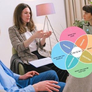 Mentaltraining, IKIGAI, Erfolg - Canva Pro & AdobeStock_DrawingMyDiary
